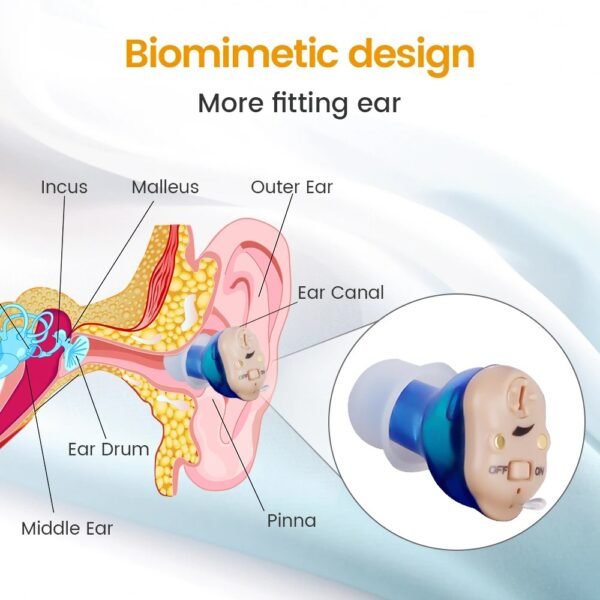 Elderly Hearing Aid Rechargeable ITE Deaf The Listening Device Mini Wireless Sound Amplifier Invisible Hearing Aids Headphones - Image 6