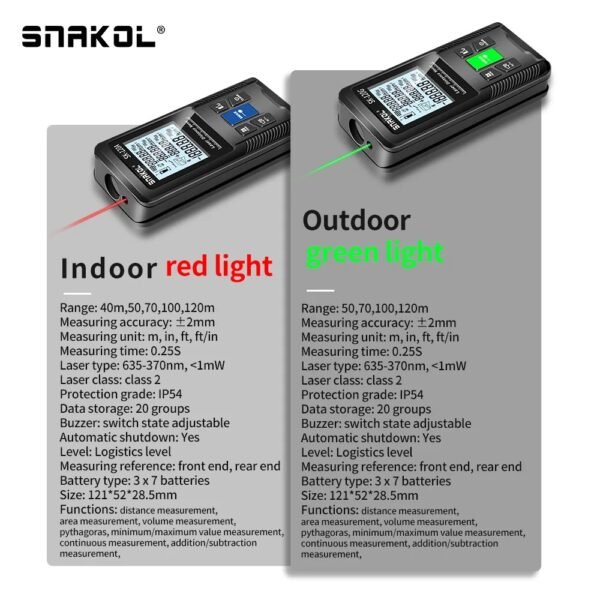 Snakol Laser Tape Measure 120M Green Laser Distance Meter High Accuracy Roulette Multiple Measurement Functions Electronic Ruler(sk40a) - Image 4