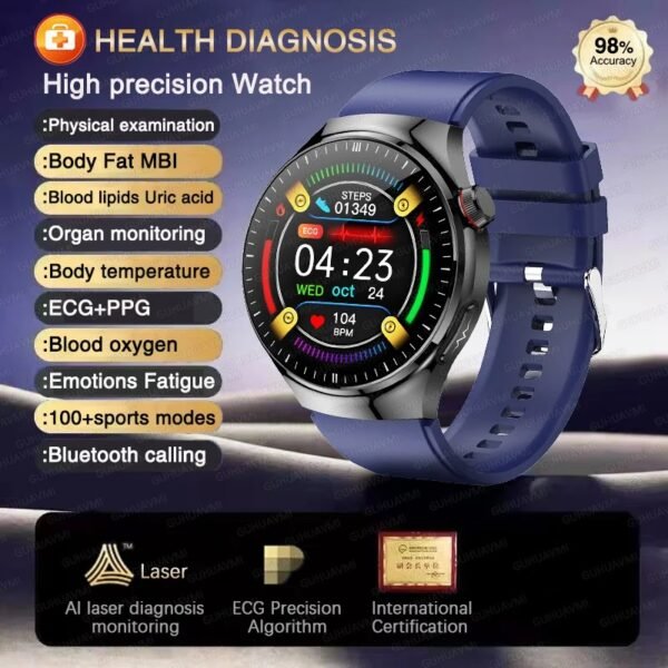2025 New Nursing Grade Smart Watch ECG+PPG Blood Lipid Uric Acid BP Body fat Bluetooth Call For HUAWEI Health HD Smartwatch Men(Blue)
