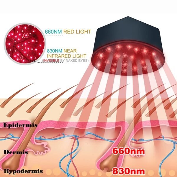 Red Light Therapy Device Hat Near Infrared LED Treatment Helmet for Hair growth Cap Prevant Loss Head relaxation Relief scalp - Image 3