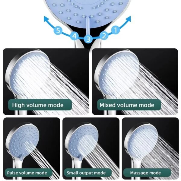 Bathroom Pressurized Hand Shower Package Accessories Shower Nozzle Large Water Output 5 Models Universal Adaptation Save Water - Image 4