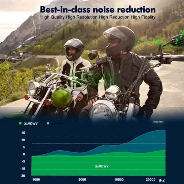 XINOWY V6 Plus Motorcycle Helmet Bluetooth Headset Intercom 1200M Interphone Communicator Waterproof 6 Riders - Image 11