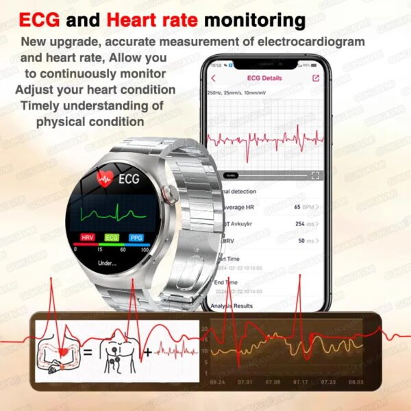 （Silver Steel 2A）2025 New For HUAWEI AI Health Diagnosis Smart Watch Uric Acid Blood Lipids ECG PPG Micro examination Smartwatch For Android&IOS - Image 3