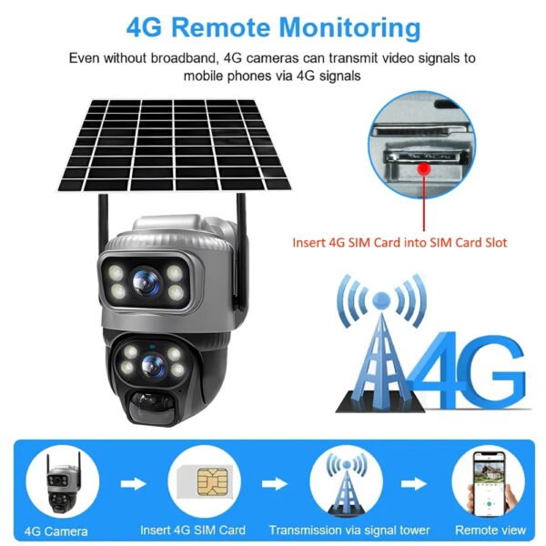 V380 Dual Lens 4G Camera Solar PIR Human Detection Night Vision Waterproof Security Video IP Camara 8MP 4K Battery CCTV Monitor - Image 4