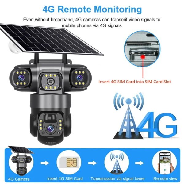 Solar Camera 4G Sim Outdoor 3 Lens 3 Screen 10X Zoom PIR Human Detect Cameras Waterproof Night Vision CCTV Security Protection - Image 4