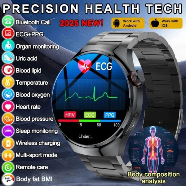 2025 New For HUAWEI AI Health Diagnosis Smart Watch Uric Acid Blood Lipids ECG+PPG Micro examination Smartwatch For Android&IOS