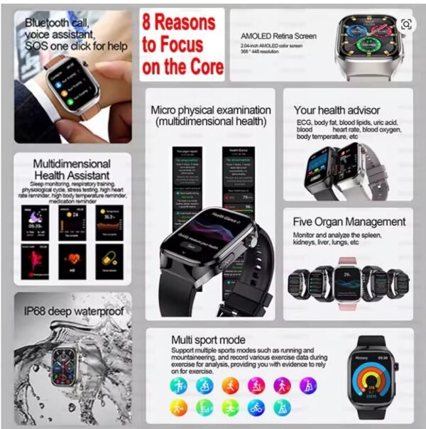 2025 New ECG+PPG Accurate Measure Heart Rate Smart Watch Men Blood Pressure Lipids Uric Acid Bluetooth Call Health Smartwatches - Image 4